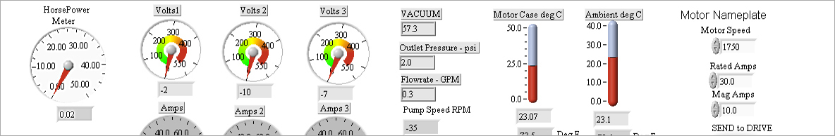 Pump Testing Ruthman Companies