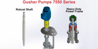 Gusher 7550 Enclosed Column